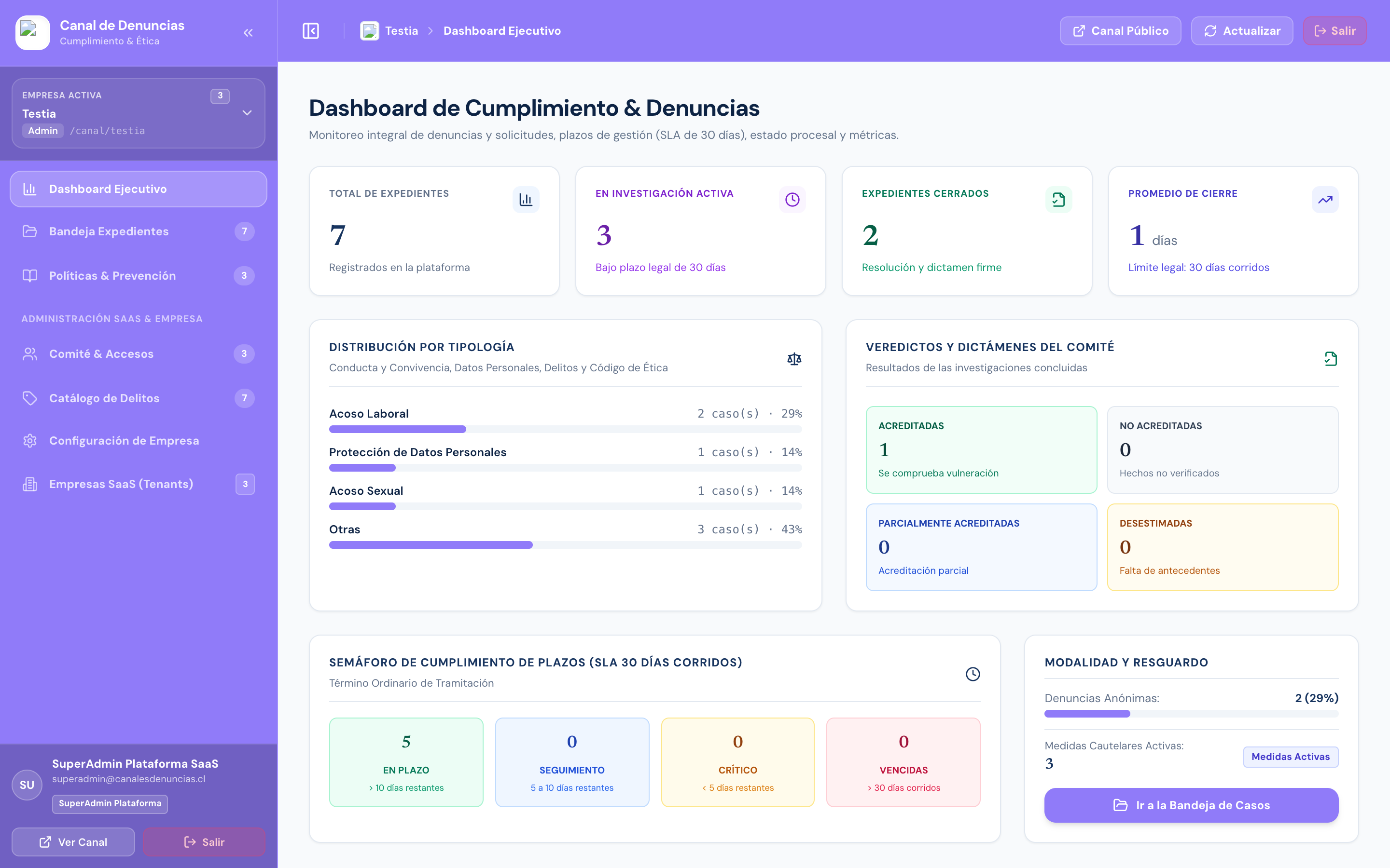 Detalle de Expediente Digital, Medidas Cautelares y Bitácora Procesal